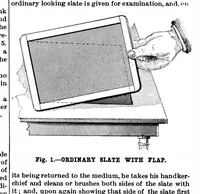 An illustration from Scientific American, Vol. 79, No. 15 (1898) (1898)