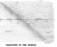 Picture 7 of 16 from Scientific American, Vol. 79, No. 15 (1898) (1898), leaf 6
