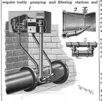 An illustration from Scientific American, Vol. 79, No. 16 (1898) (1898)