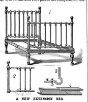 Picture 6 of 18 from Scientific American, Vol. 79, No. 16 (1898) (1898), leaf 4