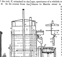 Picture 3 of 14 from Scientific American, Vol. 79, No. 23 (1898) (1898), leaf 4