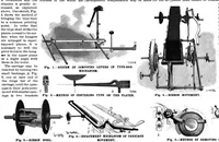 An illustration from Scientific American, Vol. 79, No. 24 (1898) (1898)