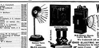 An illustration from Scientific American, Vol. 80, No. 1 (1899) (1899)