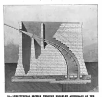 Picture 8 of 19 from Scientific American, Vol. 80, No. 1 (1899) (1899), leaf 7