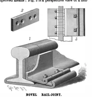 Picture 3 of 15 from Scientific American, Vol. 80, No. 2 (1899) (1899), leaf 3