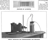 Picture 11 of 17 from Scientific American, Vol. 80, No. 3 (1899) (1899), leaf 10