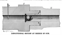 Picture 16 of 24 from Scientific American, Vol. 80, No. 4 (1899) (1899), leaf 10