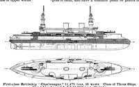 Picture 9 of 24 from Scientific American, Vol. 80, No. 4 (1899) (1899), leaf 7