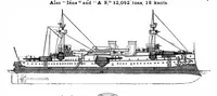 An illustration from Scientific American, Vol. 80, No. 4 (1899) (1899)