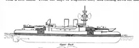 Picture 11 of 24 from Scientific American, Vol. 80, No. 4 (1899) (1899), leaf 7