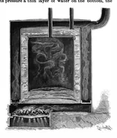 Picture 3 of 21 from Scientific American, Vol. 80, No. 5 (1899) (1899), leaf 3