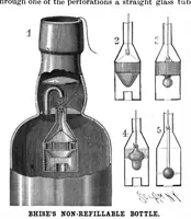 Picture 5 of 24 from Scientific American, Vol. 80, No. 7 (1899) (1899), leaf 3