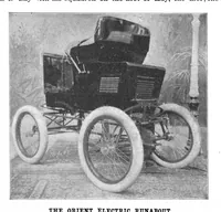 Picture 10 of 24 from Scientific American, Vol. 80, No. 7 (1899) (1899), leaf 5