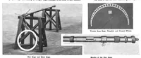 Picture 6 of 16 from Scientific American, Vol. 80, No. 8 (1899) (1899), leaf 4