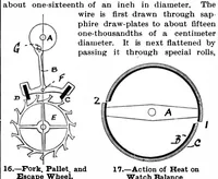 Picture 4 of 14 from Scientific American, Vol. 80, No. 9 (1899) (1899), leaf 4