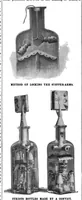 Picture 16 of 21 from Scientific American, Vol. 80, No. 10 (1899) (1899), leaf 10