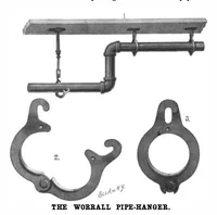 Picture 5 of 23 from Scientific American, Vol. 80, No. 13 (1899) (1899), leaf 4