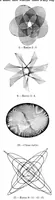 Picture 8 of 23 from Scientific American, Vol. 80, No. 13 (1899) (1899), leaf 7