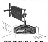 Picture 9 of 23 from Scientific American, Vol. 80, No. 14 (1899) (1899), leaf 5