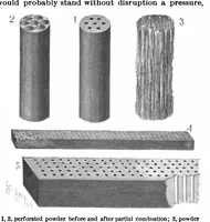 Picture 13 of 23 from Scientific American, Vol. 80, No. 14 (1899) (1899), leaf 7
