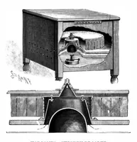 An illustration from Scientific American, Vol. 80, No. 15 (1899) (1899)