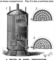 Picture 3 of 17 from Scientific American, Vol. 80, No. 16 (1899) (1899), leaf 3