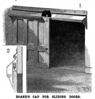 Picture 6 of 17 from Scientific American, Vol. 80, No. 16 (1899) (1899), leaf 4