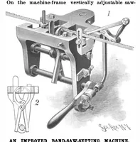 An illustration from Scientific American, Vol. 80, No. 17 (1899) (1899)