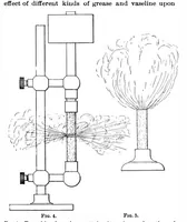 Picture 7 of 28 from Scientific American, Vol. 80, No. 18 (1899) (1899), leaf 6
