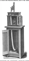 Picture 11 of 28 from Scientific American, Vol. 80, No. 18 (1899) (1899), leaf 7