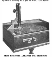 Picture 12 of 28 from Scientific American, Vol. 80, No. 18 (1899) (1899), leaf 7