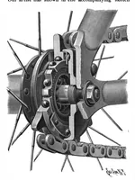 Picture 24 of 37 from Scientific American, Vol. 80, No. 19 (1899) (1899), leaf 19