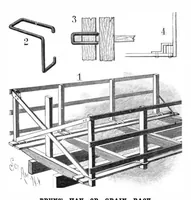 Picture 2 of 16 from Scientific American, Vol. 80, No. 20 (1899) (1899), leaf 3