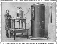 Picture 9 of 16 from Scientific American, Vol. 80, No. 20 (1899) (1899), leaf 8