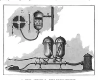 An illustration from Scientific American, Vol. 80, No. 21 (1899) (1899)