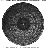 Picture 4 of 14 from Scientific American, Vol. 80, No. 22 (1899) (1899), leaf 4
