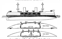 An illustration from Scientific American, Vol. 80, No. 22 (1899) (1899)