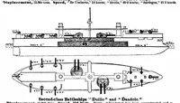 Picture 8 of 14 from Scientific American, Vol. 80, No. 22 (1899) (1899), leaf 7