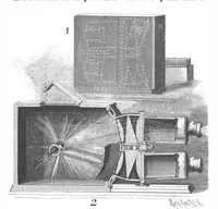 Picture 2 of 21 from Scientific American, Vol. 80, No. 23 (1899) (1899), leaf 3