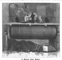 Picture 7 of 21 from Scientific American, Vol. 80, No. 23 (1899) (1899), leaf 7