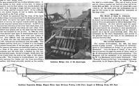Picture 11 of 20 from Scientific American, Vol. 80, No. 24 (1899) (1899), leaf 10