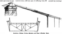 Picture 12 of 20 from Scientific American, Vol. 80, No. 24 (1899) (1899), leaf 10