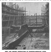 Picture 10 of 17 from Scientific American, Vol. 81, No. 1 (1899) (1899), leaf 8