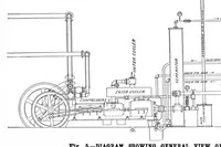 Picture 5 of 21 from Scientific American, Vol. 81, No. 3 (1899) (1899), leaf 4