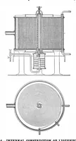 Picture 6 of 21 from Scientific American, Vol. 81, No. 3 (1899) (1899), leaf 4