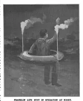 Picture 10 of 21 from Scientific American, Vol. 81, No. 3 (1899) (1899), leaf 7
