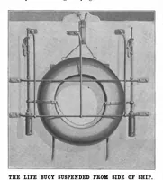 Picture 11 of 21 from Scientific American, Vol. 81, No. 3 (1899) (1899), leaf 7