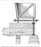 Picture 5 of 15 from Scientific American, Vol. 81, No. 4 (1899) (1899), leaf 4