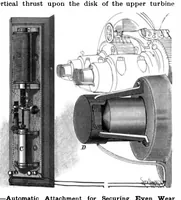 Picture 7 of 15 from Scientific American, Vol. 81, No. 4 (1899) (1899), leaf 7