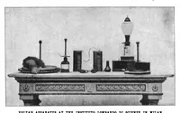 Picture 8 of 15 from Scientific American, Vol. 81, No. 4 (1899) (1899), leaf 8